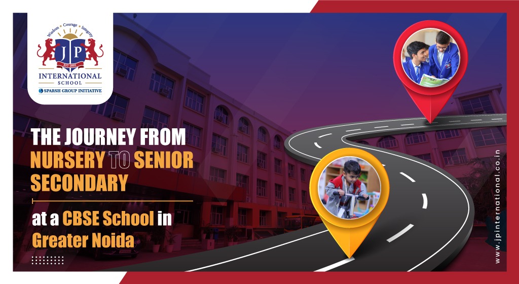 Best School in Greater Noida